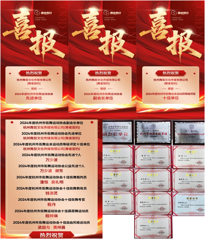 舞者契約載譽歸來，多店共燃街舞熱潮